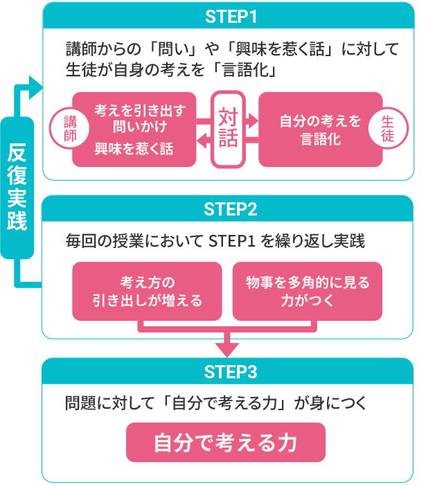 画像：イメージ図