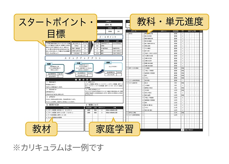 画像:イメージ画像