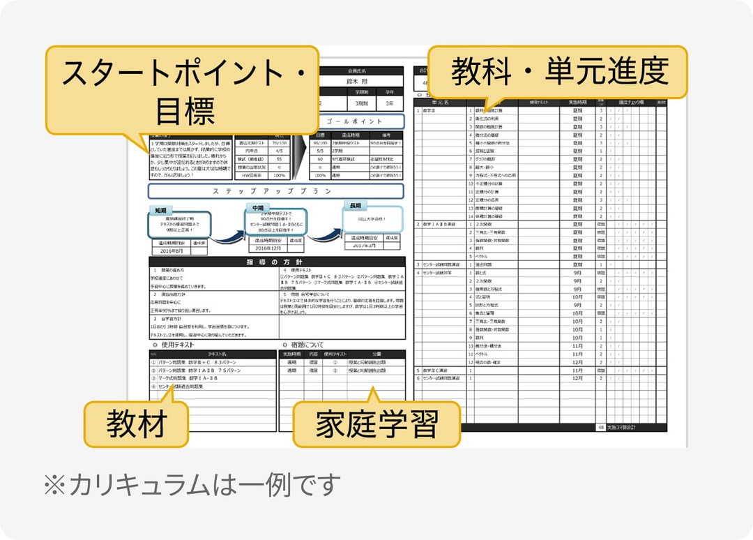 画像:イメージ画像