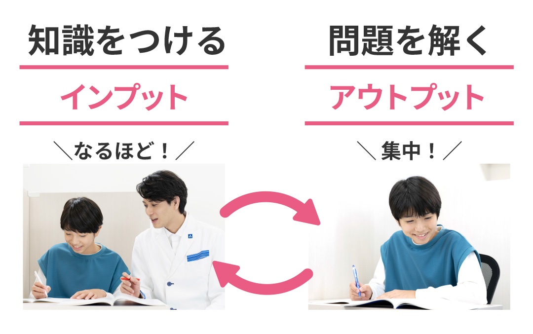 画像:イメージ画像