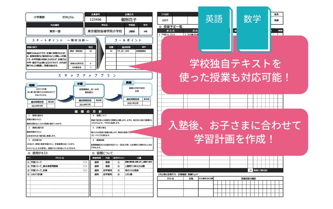 画像:学習習慣をつける仕組み