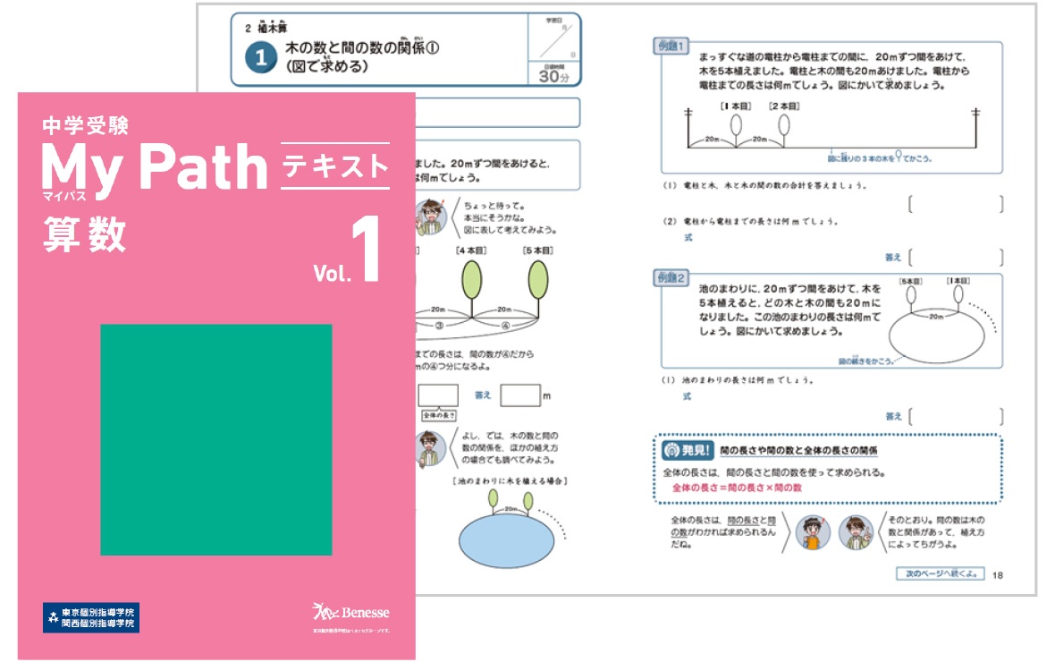 画像:自分だけの合格までの道をつくる、個別指導塾ならではのパーソナル教材