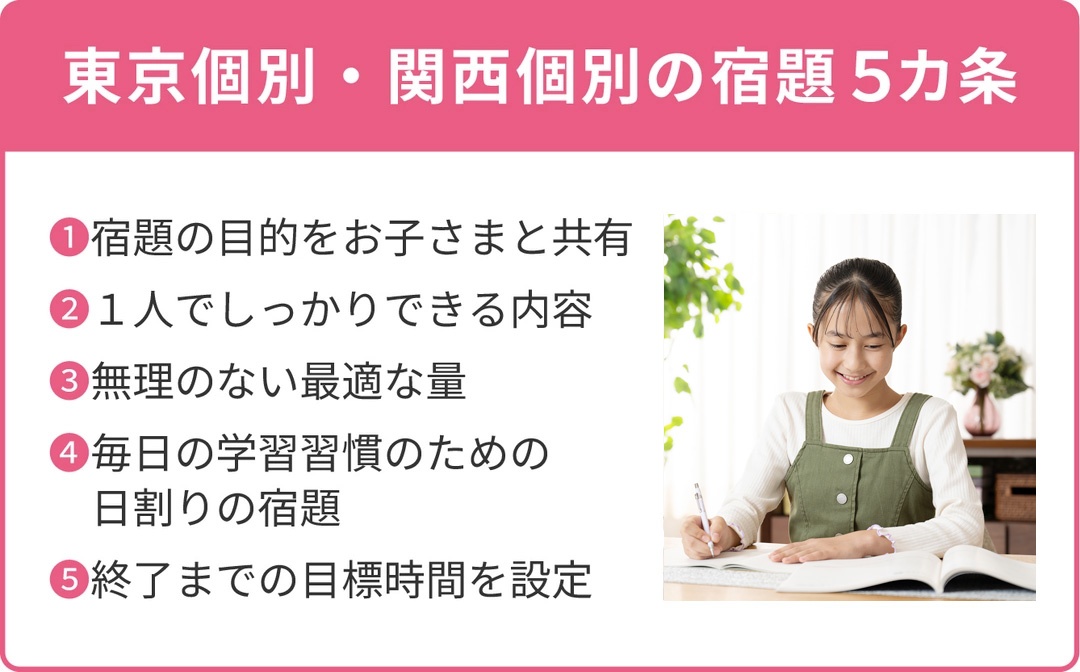 画像:合格戦略プラン