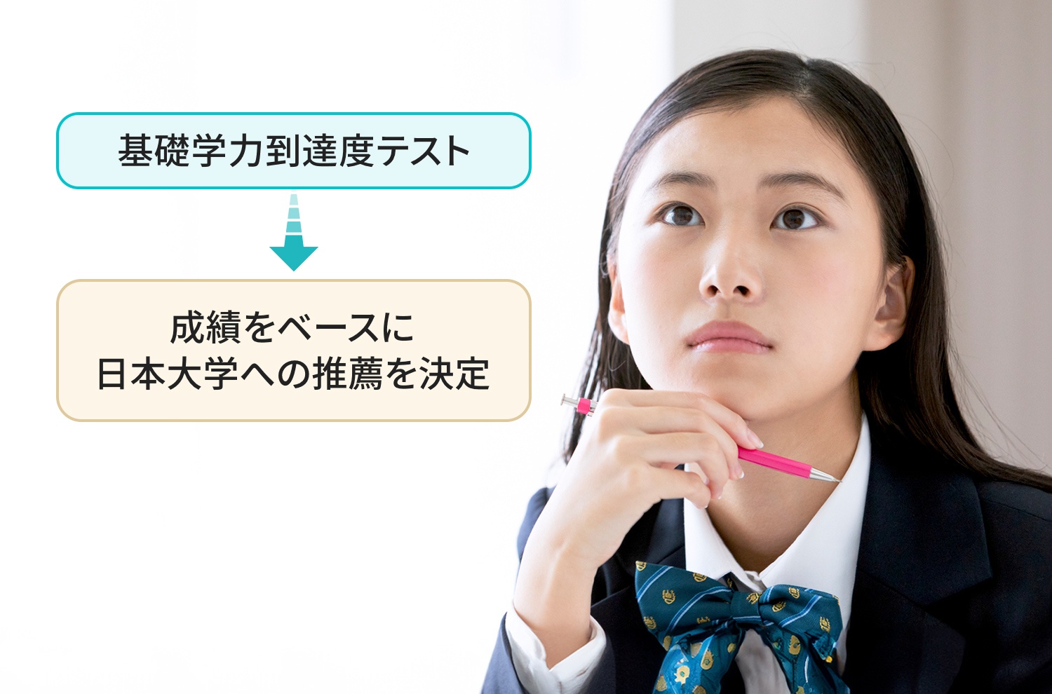 基礎学力選抜 対策プラン