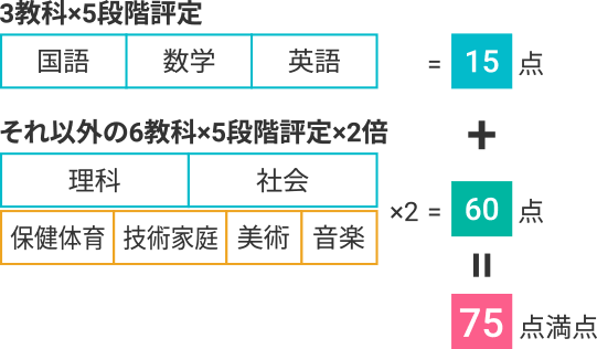 画像：イメージ写真
