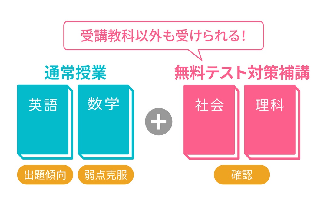 画像:イメージ画像