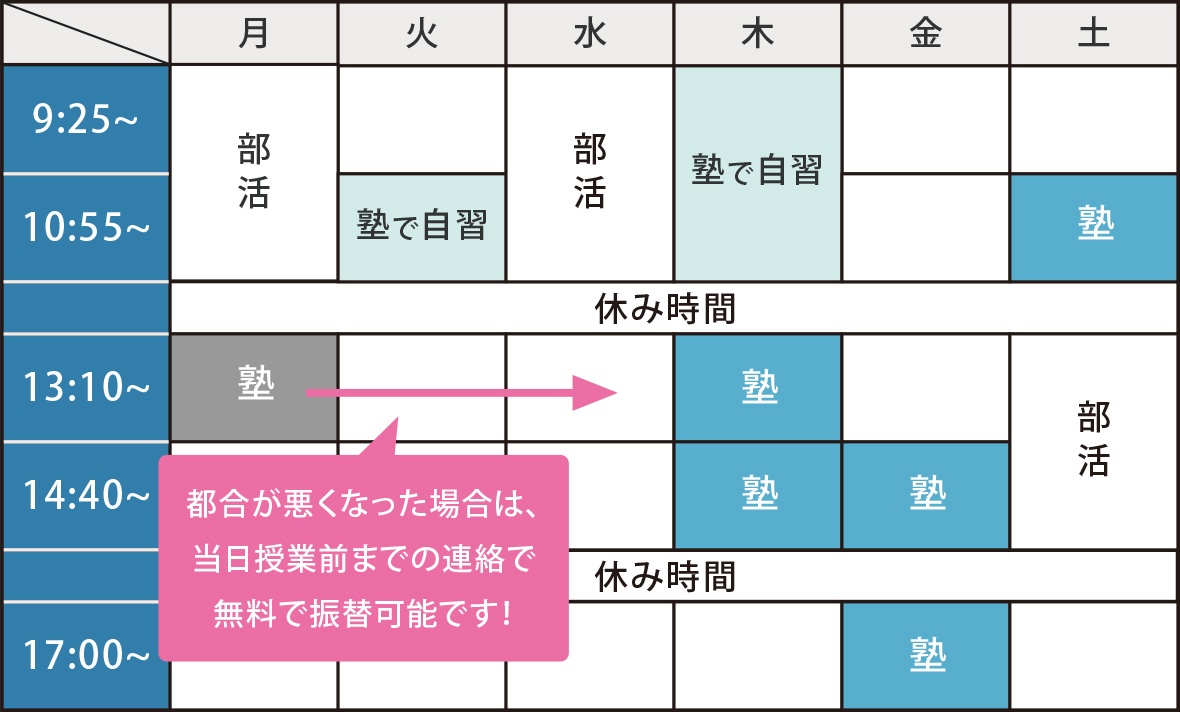 画像：スケジュール