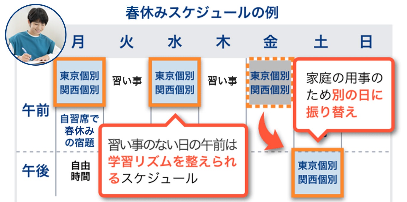 画像：小学生の春休み通塾スケジュール例