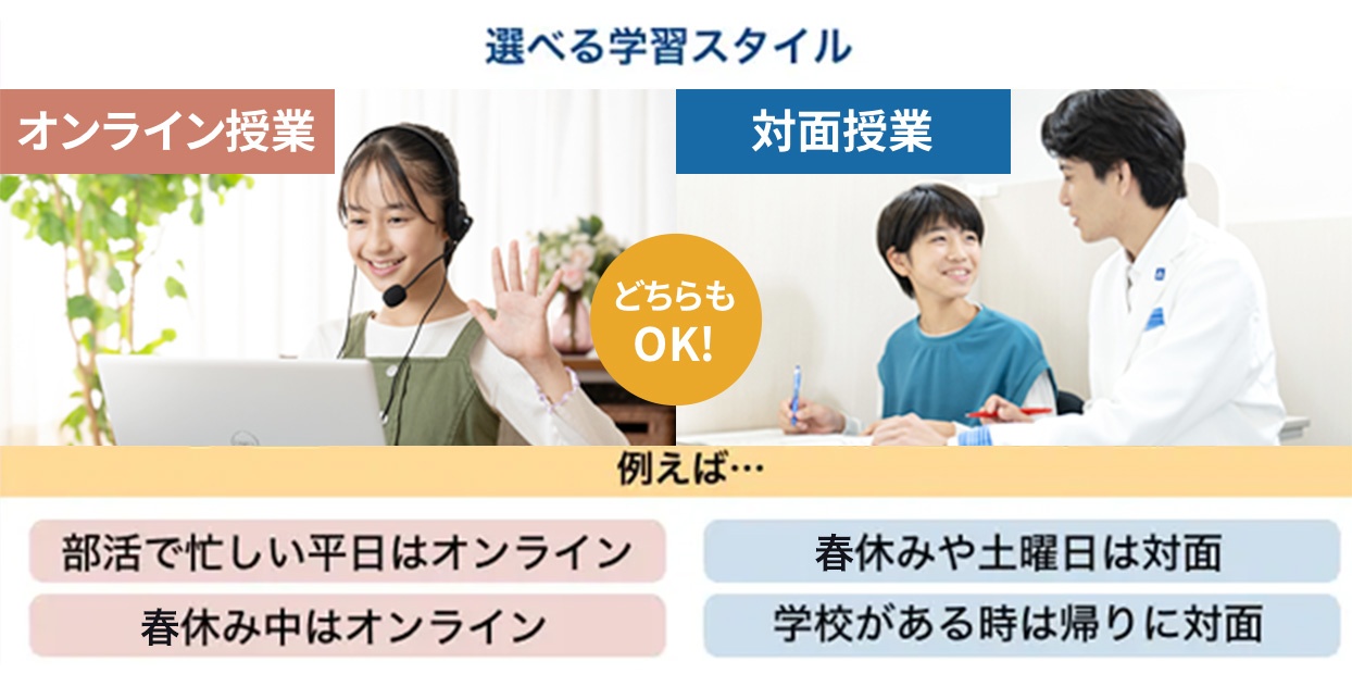 画像：学習スタイルが選べる（オンライン授業と対面授業どちらも可能）