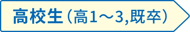 画像:高校生（高1〜3,既卒）