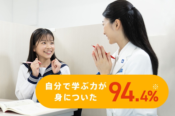 自分で学ぶ力が身についた 94.4%*