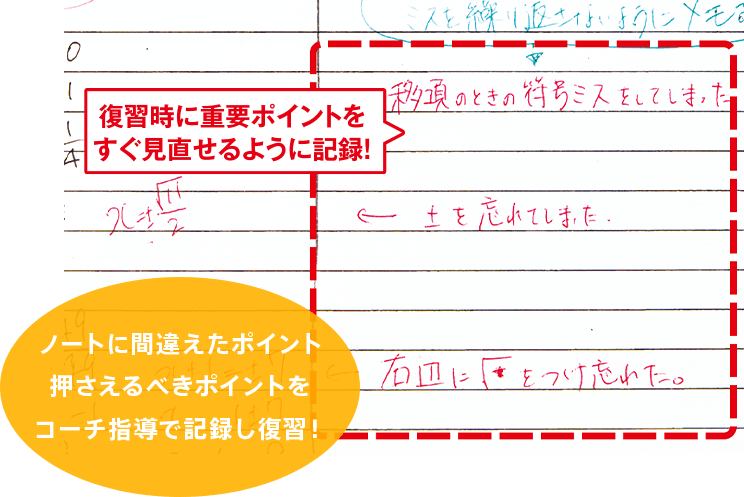 ノートに間違えたポイント押さえるべきポイントをコーチ指導で記録し復習！