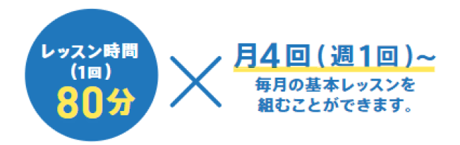 入会料金について