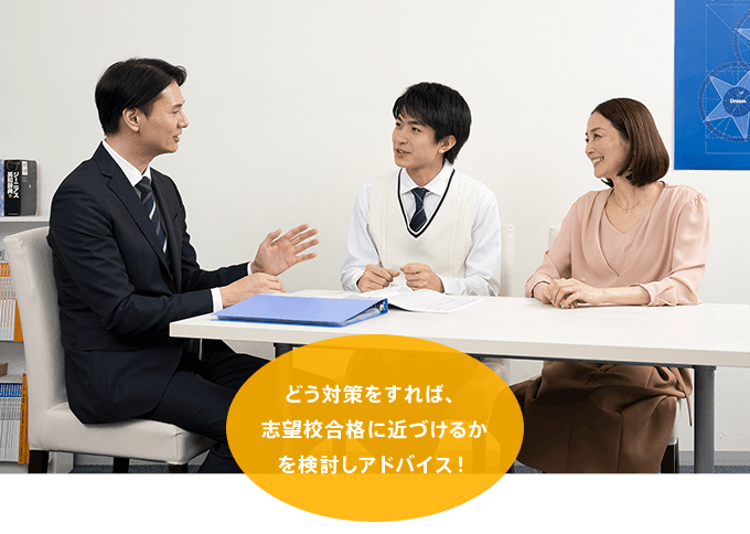 どう対策をすれば、志望校合格に近づけるかを検討しアドバイス！
