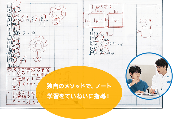独自のメソッドで、ノート学習をていねいに指導！
