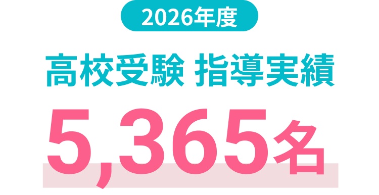 2026年度高校受験指導実績5,365名