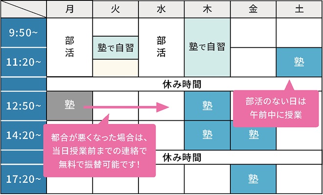 画像:スケジュール