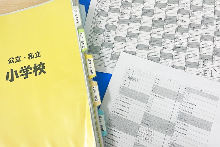 充実の学習環境:相模原エリアの学校情報をこまめに集め、指導に生かしています。