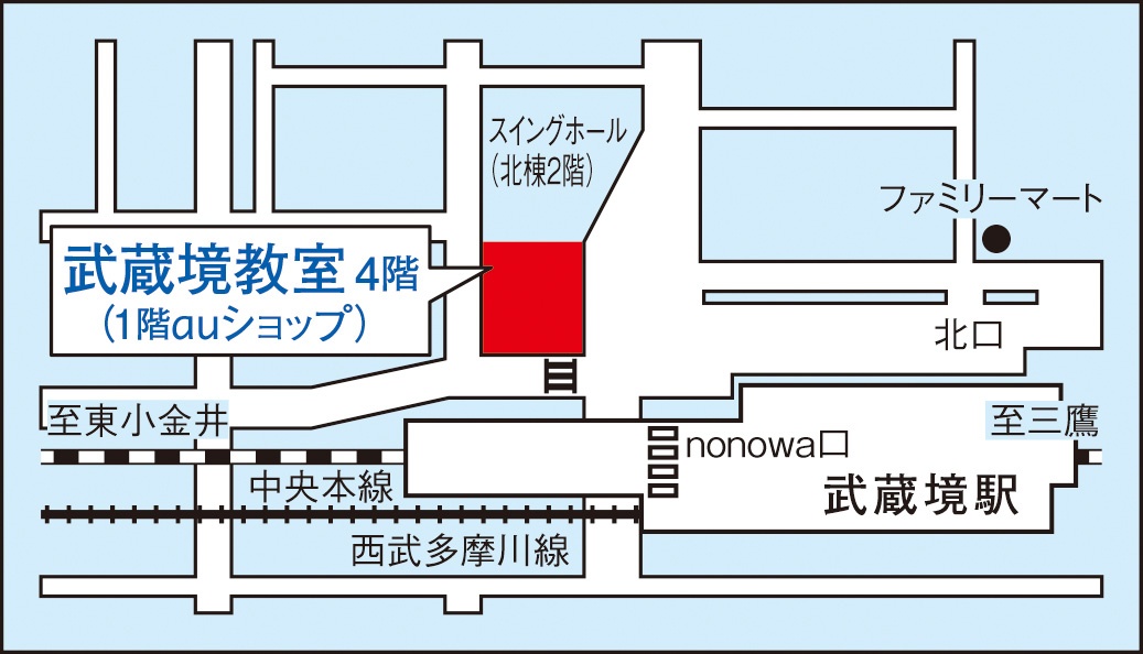 武蔵境教室の地図画像