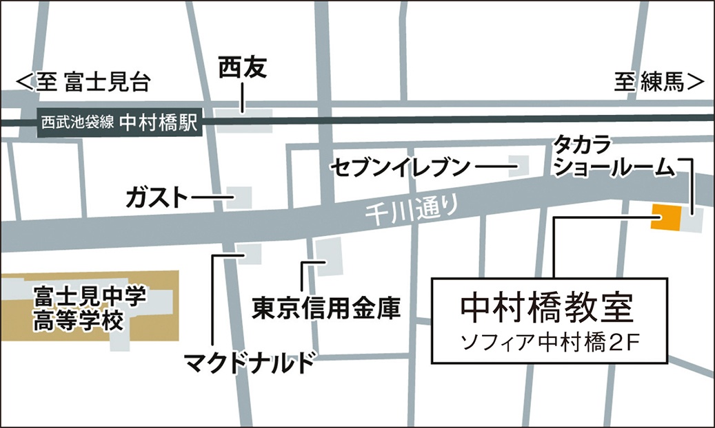 中村橋教室の地図画像