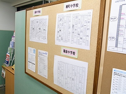 大倉山教室では、近隣学校の定期テストや学校情報を把握。最適な指導につなげています。
