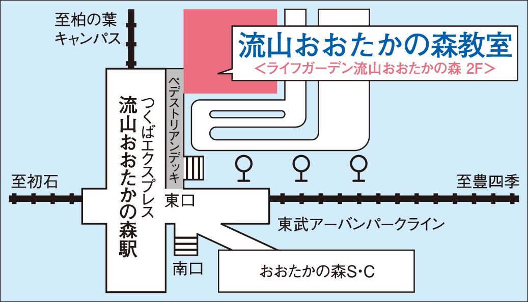 流山おおたかの森教室の地図画像