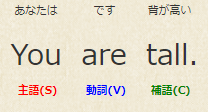 英語の基礎を作り上げる方法！3