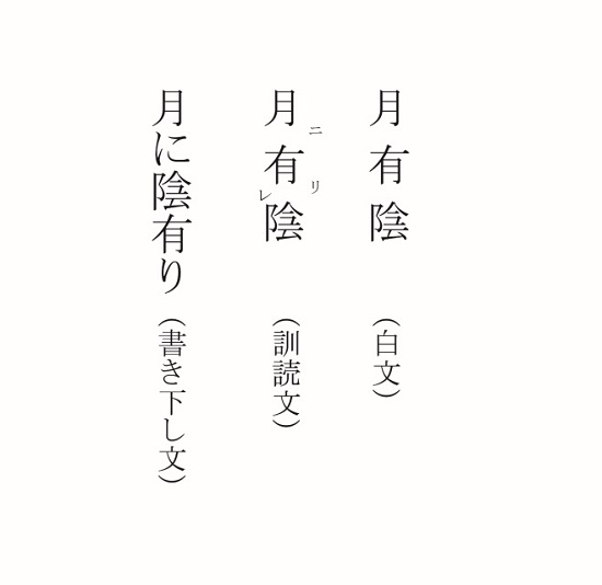 高校受験を見据えて 中学３年生は 漢文 を見直そう まなビタミン By 東京個別指導学院