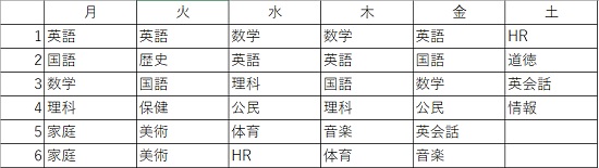 中学生の時間割の仕組みをご紹介！2