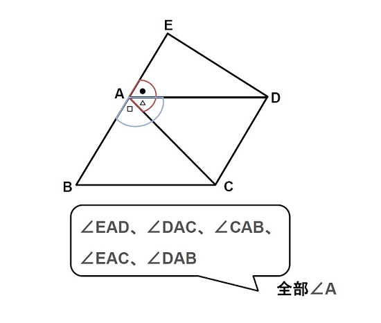 数学 中学生で習う 押さえておきたい記号 意味 まなビタミン By 東京個別指導学院