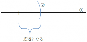 【中２数学】図形の中でも重要なものの１つ、二等辺三角形について徹底解説！6