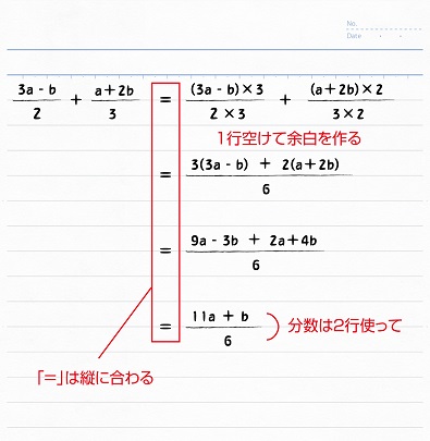 得意な人はこうしている！？まわりに差をつける数学のノート術-1