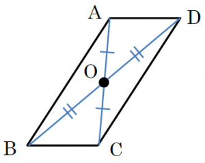 【中１数学】点対称な図形とは？4