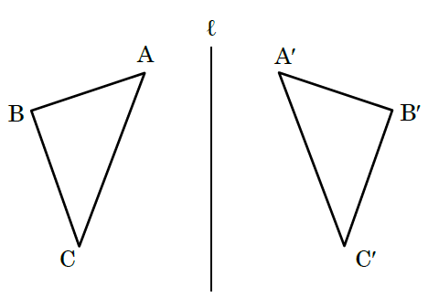 【中１数学】イメージがわきにくい図形の対称移動を徹底解説！-3