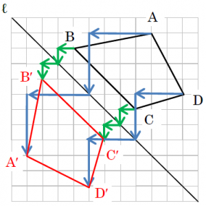 【中１数学】イメージがわきにくい図形の対称移動を徹底解説！-11