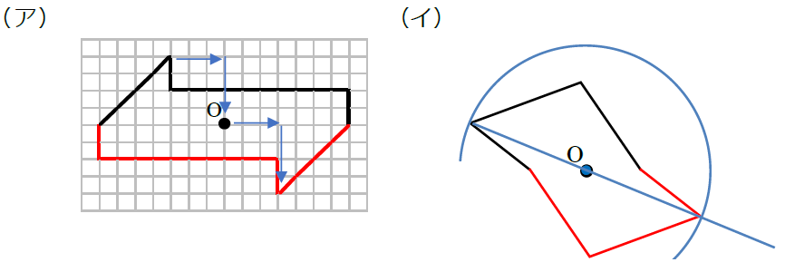 【中１数学】点対称な図形とは？14