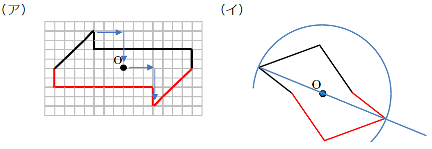 中１数学 点対称な図形とは まなビタミン By 東京個別指導学院