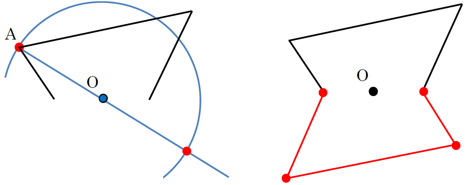 【中１数学】点対称な図形とは？12