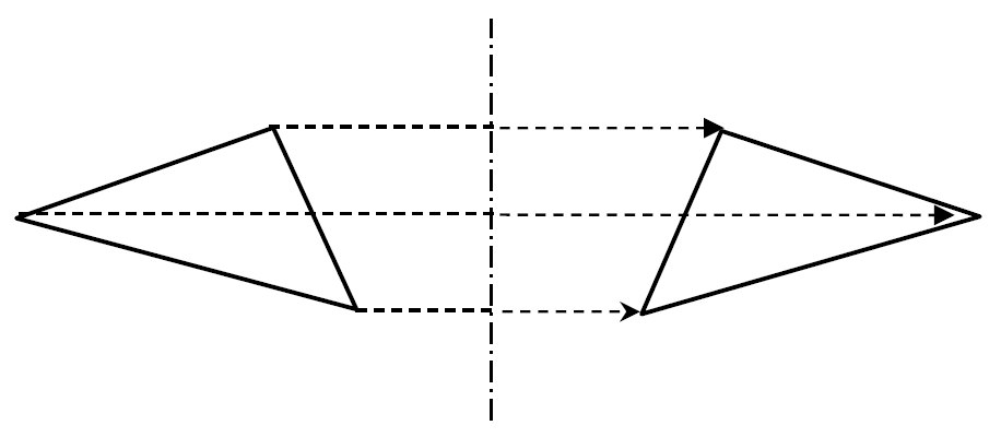 【中２数学】図形や比例のグラフの平行移動を詳しく解説！-3