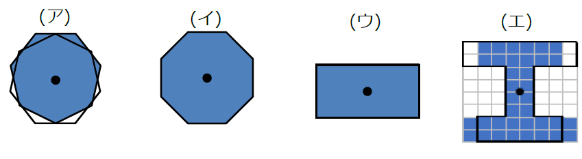 【中１数学】点対称な図形とは？8