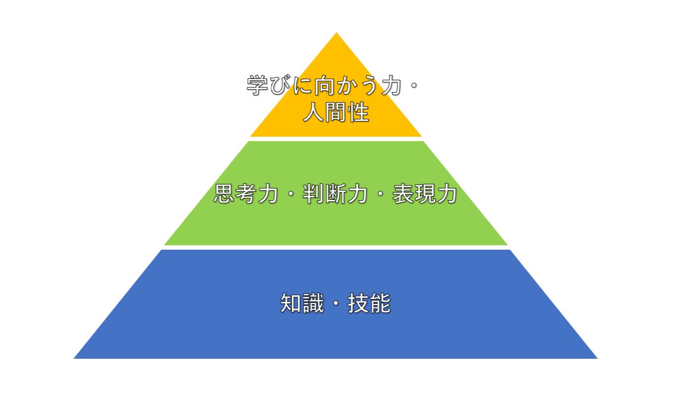 「大学入学共通テスト」がいよいよスタート！　新大学入試に対応するために必要な力とは？ ~東京個別指導学院の進路指導センターに最新情報を聞いた！①~3