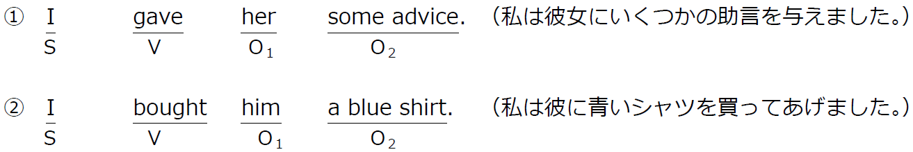 【高校英語】第４文型を得意にするコツ-1