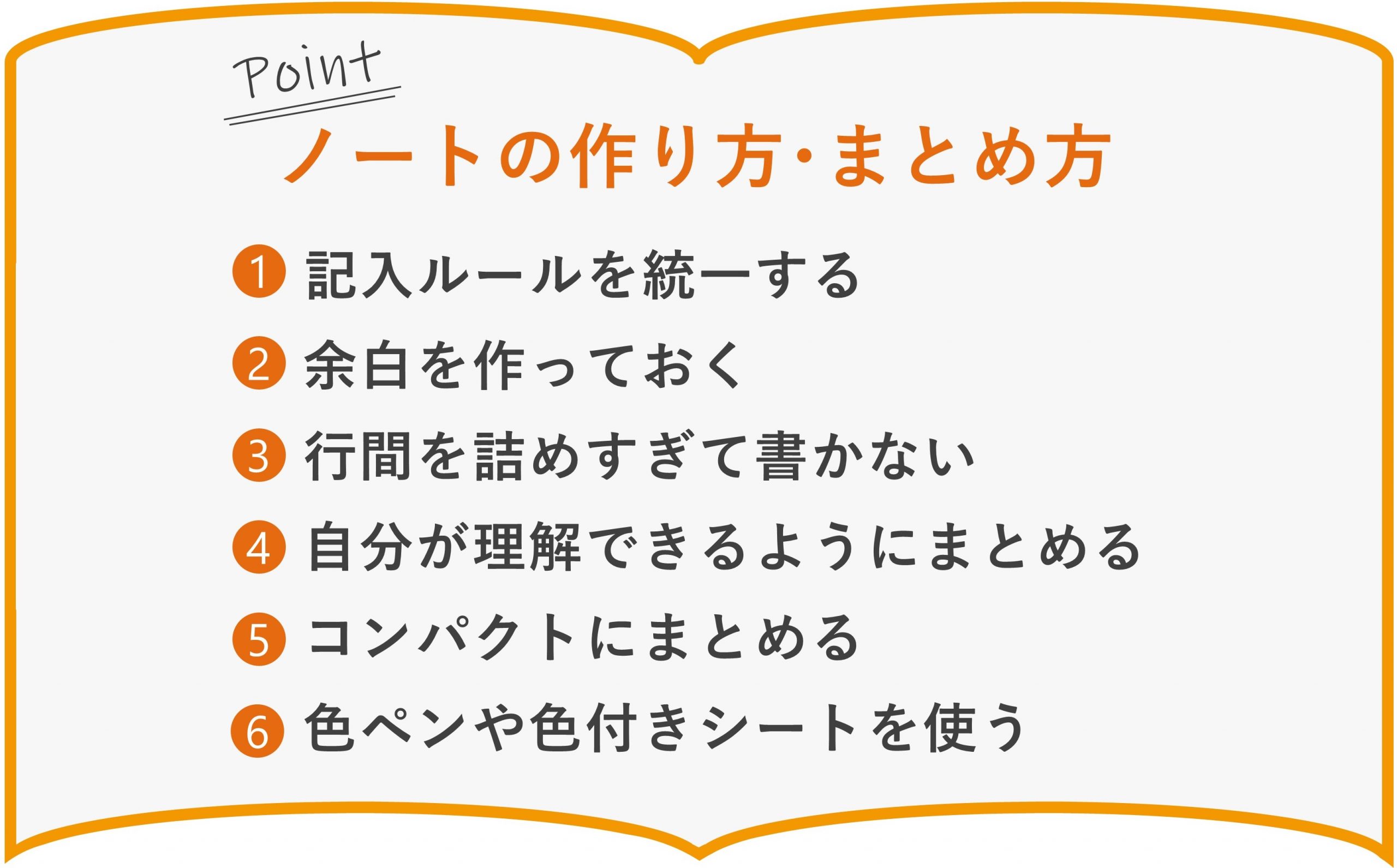 中学生 高校生の勉強法 ノートの作り方を知って勉強効率アップ まなビタミン By 東京個別指導学院