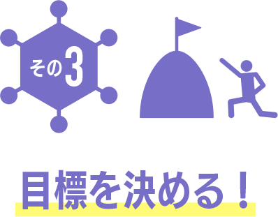 その3 目標を決める