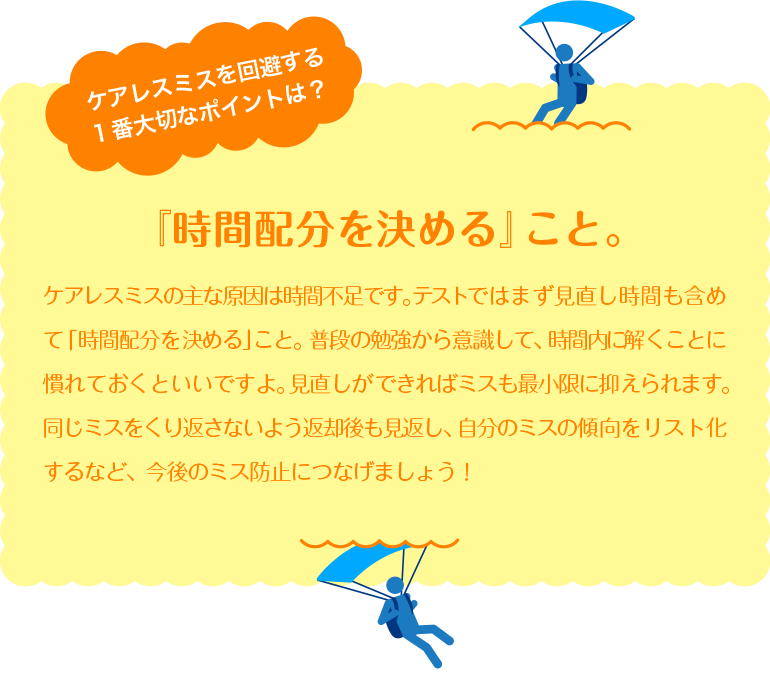 『時間配分を決める』こと