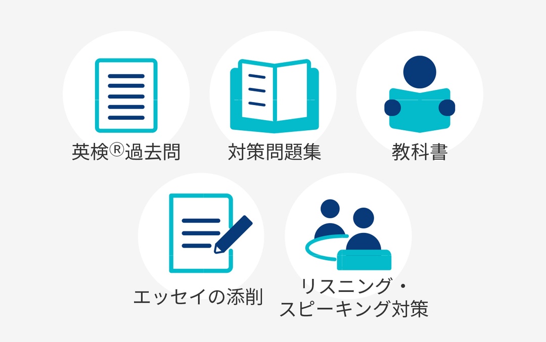 画像:英語資格検定対策イメージ写真