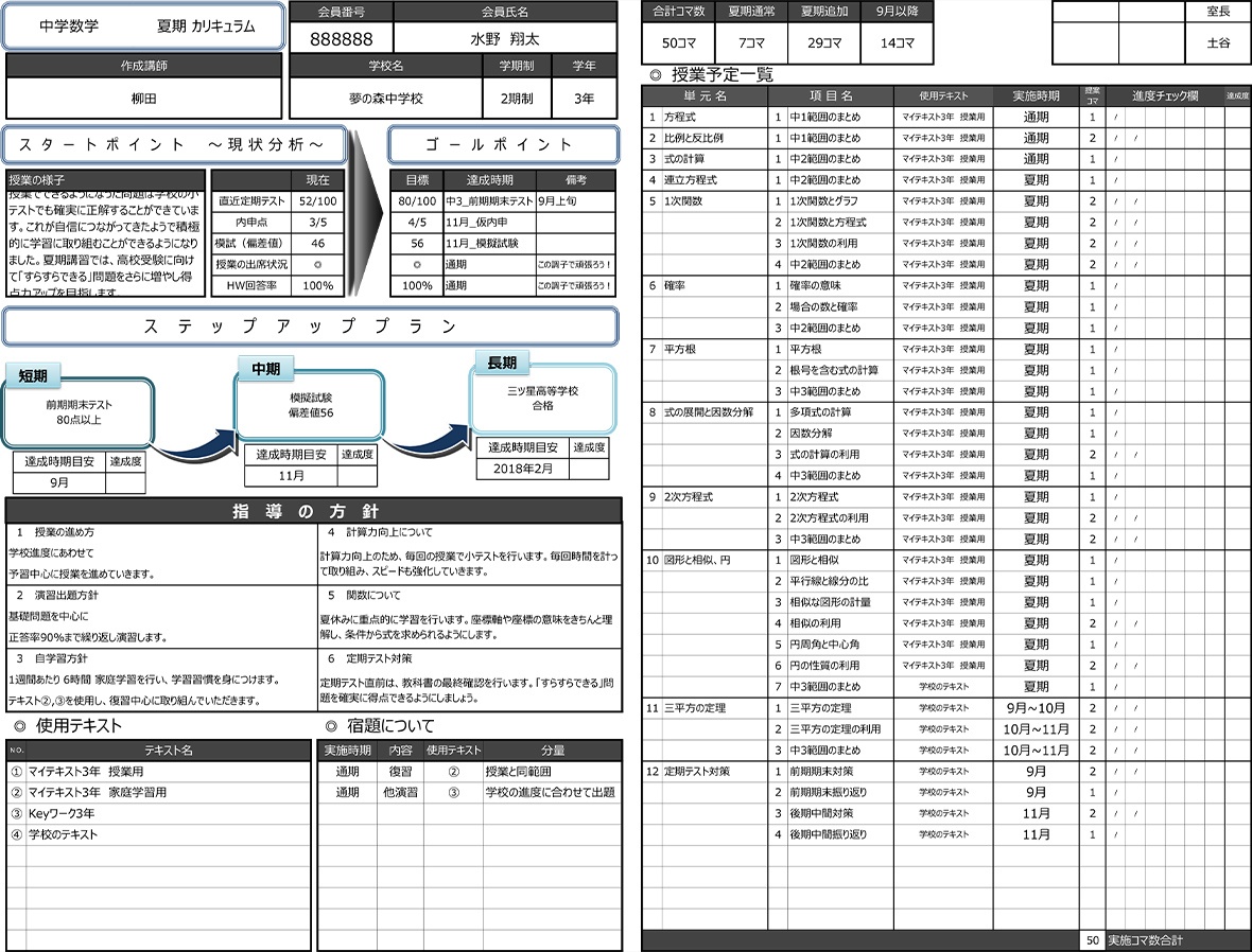 イメージ画像:カリキュラム