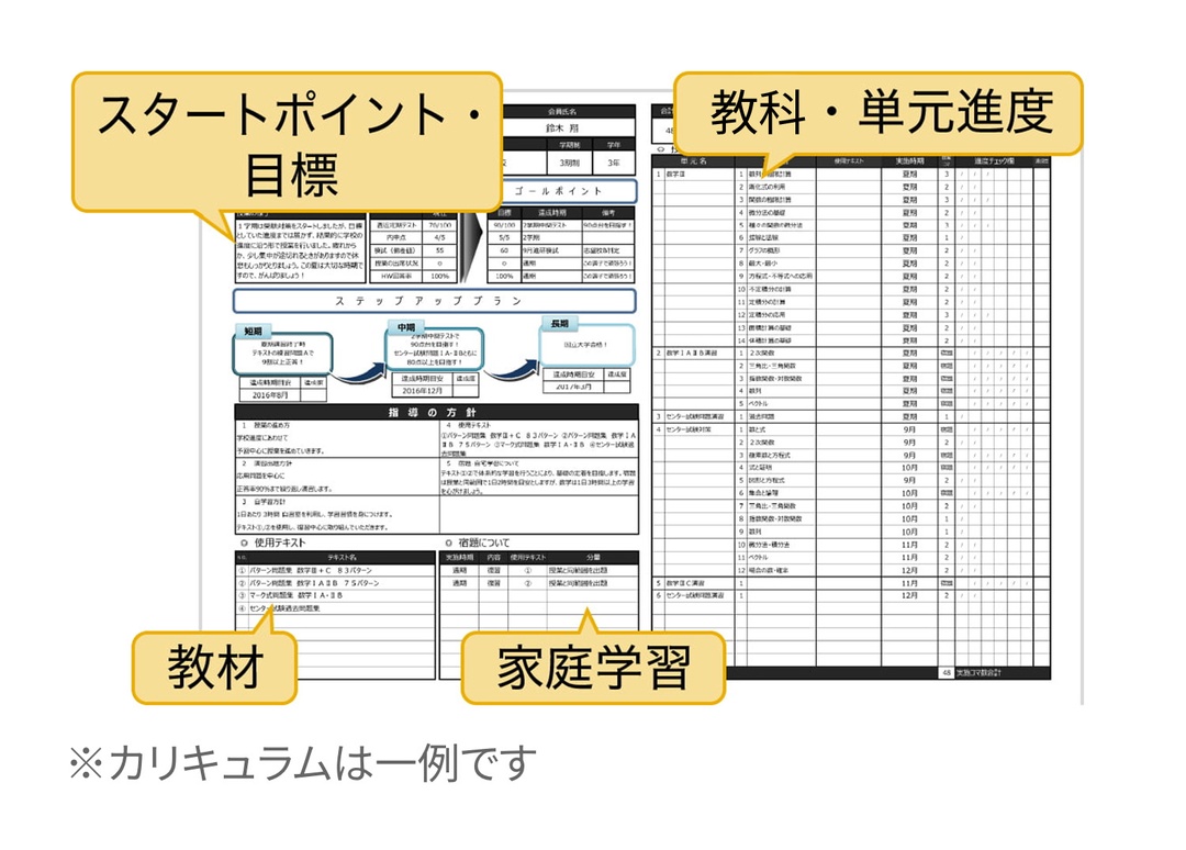 画像:イメージ写真