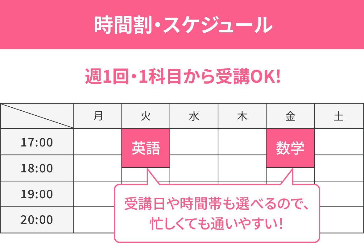 画像:時間割・スケジュール