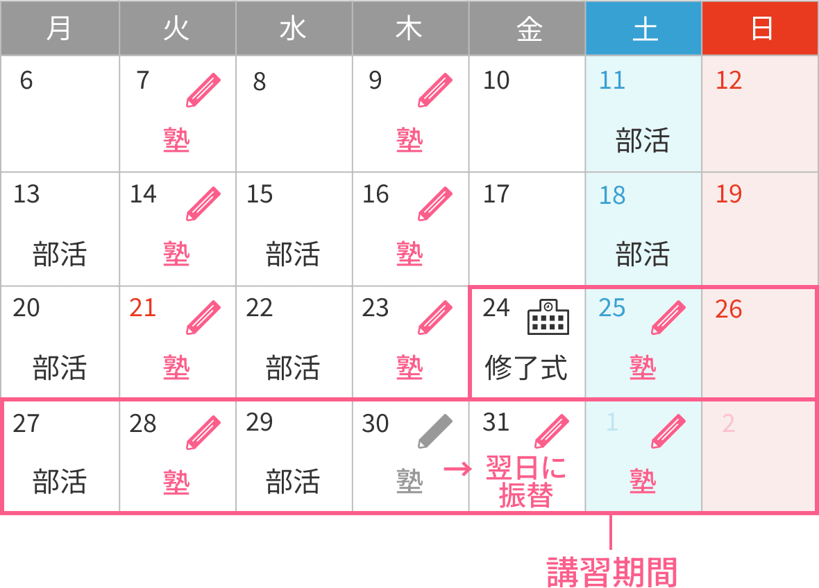 画像:講習期間中の時間割例